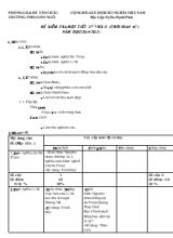 Đề kiểm tra một tiết sử 6 học kì II (thời gian 45 phút) năm học(2014-2015)